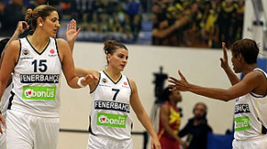 fener fiba