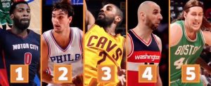 NBA – Shaqtin’ A Fool : L&rsquo;arroseur arrosé, le Shaq s&rsquo;en prend plein la tronche !