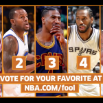 NBA – Shaqtin’ A Fool : le flop de l’année pour Bradley Beal ?