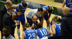 EuroBasketWomen – Une première liste de 23 joueuses pour l’Italie