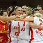 EuroBasket Women : Montenegro s’appuie sur les cadres