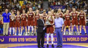 Coupe du Monde U19 Féminin – Retour sur la compétition