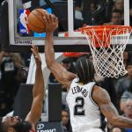 NBA – La ligue dévoile les 100 plus belles actions de la saison