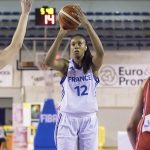 Equipe de France U16(F) – La liste des 12 françaises pour l’Euro