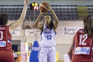 Equipe de France U16(F) – La liste des 12 françaises pour l’Euro