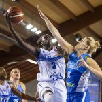 EuroLeagueWomen  : Le BLMA tient sa qualification