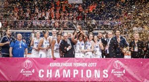 EuroLeagueWomen : Les deux groupes au complet