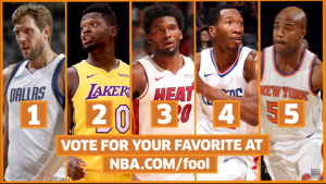 NBA – Shaqtin A Fool : Dirk Nowitzki a-t-il besoin d&rsquo;un déambulateur ou d&rsquo;un radar de recul ?