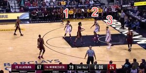 NCAA – 25 novembre 2017 : Le match le plus fou de l’histoire ?!