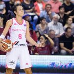 EuroCup Women – J4 : Résultats et classements après la 4ème journée