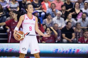 EuroCup Women – J4 : Résultats et classements après la 4ème journée