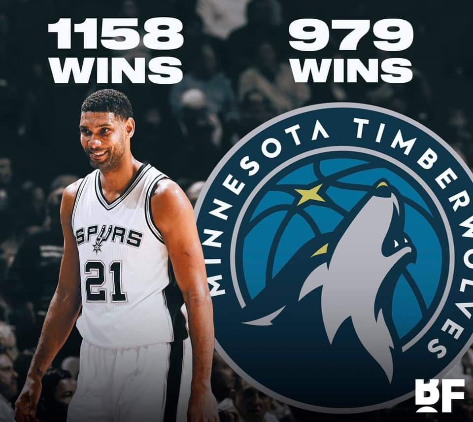 tim duncan minnesota timberwolves victoires