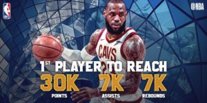 NBA – LeBron James dépasse la barre des 30.000 points en carrière