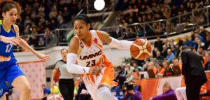 EuroLeague Women – 1/4 de finale aller :Ekaterinburg, Yakin Dogu et Kursk assurent, Sopron se fait surprendre