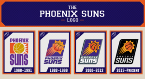 NBA – 26 avril 1968 : Phoenix devient les… Suns