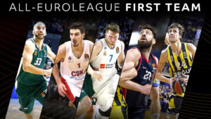 Euroleague – All-Euroleague First Team : Un 5 majeur de titans !