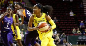 WNBA – Les résultats de la nuit : Les « stars » arrivent et les « favoris » s’imposent