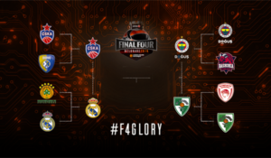 Euroleague – Final Four : Les affiches du dernier carré !