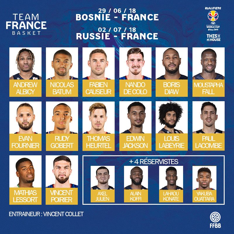 Les Noms De L Equipe De France De Football Équipe de France - 14 joueurs convoqués pour les prochains matchs de
