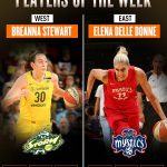 WNBA – Breanna Stewart et Elena Delle Done nommées joueuses de la semaine