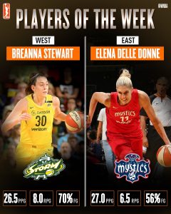 WNBA – Breanna Stewart et Elena Delle Done nommées joueuses de la semaine