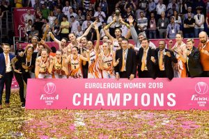 EuroLeagueWomen – Tirage : Bourges avec les tenantes du titre, Charleville-Mézières affrontera Kursk