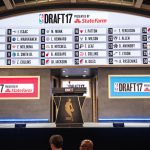 NBA – Draft : Avec le 18ème pick, quels prospects pour les Spurs ?