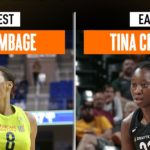 WNBA – Liz Cambage et Tina Charles nommées joueuses de la semaine