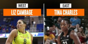 WNBA – Liz Cambage et Tina Charles nommées joueuses de la semaine