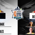 WNBA – On connait la composition des équipes All-Star