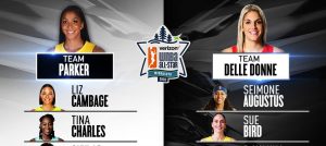 WNBA – On connait la composition des équipes All-Star