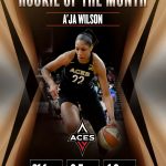 WNBA – A&rsquo;ja Wilson nommée Rookie du mois de Juin