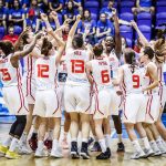 EDF (U20) – Les Espagnoles sont sacrées Championnes d&rsquo;Europe