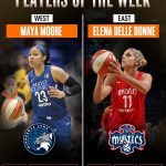 WNBA – Maya Moore et Elena Delle Donne élues joueuses de la semaine