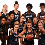 EurobasketWomen U18 – La France victorieuse des phases de qualifications