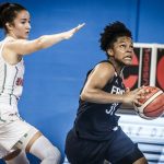 EuroBasketWomen U18 – La France stoppée par la Hongrie avant le dernier carré