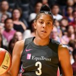 WNBA – Les résultats de la nuit (02/08/2018) : Indiana s’offre Dallas, L.A. facile face aux Lynx