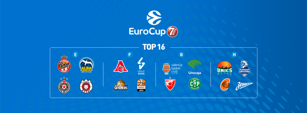 Nos trois clubs français sont au Top 16