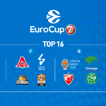 Eurocup – Les groupes pour le Top 16 !