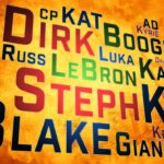 NBA – Quels sont les joueurs avec les mêmes initiales que vous ? (Part.2)