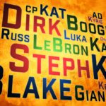 NBA – Quels sont les joueurs avec les mêmes initiales que vous ? (Part.2)