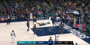 NBA – L&rsquo;énorme contre de Myles Turner !