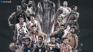 Eurocup – Les groupes sont connus !