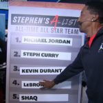 NBA – Scottie Pippen retirerait LeBron James du meilleur cinq All-Time