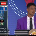 NBA – La scène gênante entre Kyle Kuzma et Adrian Wojnarowski