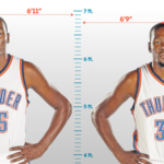 NBA – Vendredi 16 août : Les 5 infos qu&rsquo;il ne fallait pas manquer