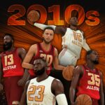 NBA – 6 nouvelles équipes annoncées pour 2K20 !