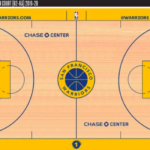 NBA – Tous les parquets de la saison prochaine auraient fuité !