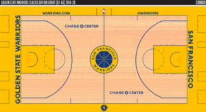 NBA – Tous les parquets de la saison prochaine auraient fuité !