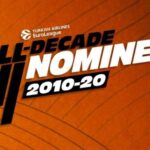 Euroleague – Votez pour votre équipe de la décennie !